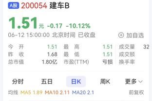 下一个亿元先生？16岁亚马尔身价达6000万欧 队内第5西甲第12